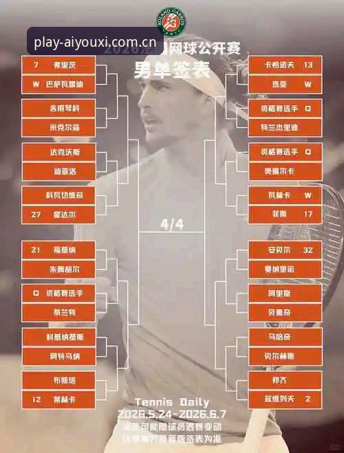 爱游戏官方下载 2026法网女单签表深度对比:郑钦文保分压力vs王欣瑜种子突围,爱游戏平台带你直击首轮关键战