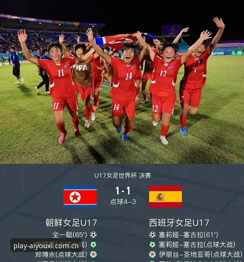 U17世界杯抽签结果深度解析：资深用户从技术视角看国少队突围策略